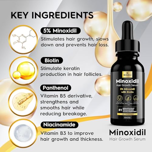 Image of 5% Minoxidil Hair Growth Serum for Men & Women, Beard Growth Oil 1oz 6pcs