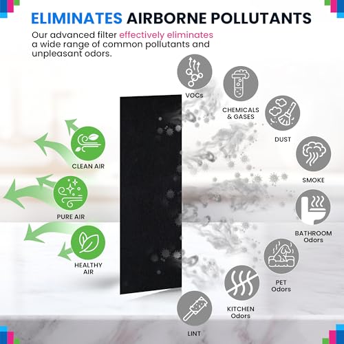 Image of Cut to Fit Activated Carbon Filter Sheet 8 inch x 48 inch - Activated Carbon Air Filter for Air Purifiers Window AC Air Vent And More - Charcoal Filters Absorb Odors & Freshens the Air (1-Pack)