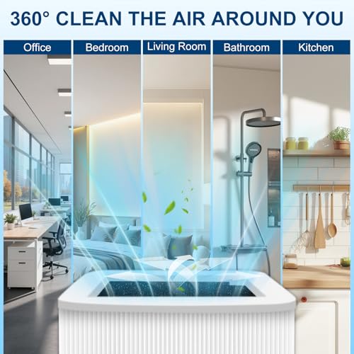 Image of 211+ Replacement Filter Compatible with Blue Pure 211+ Air Purifier | 2 Stage Filtration System of High-Efficiency Filter and Activated Carbon Filter, Removes Particles & Odors, 1 Pack