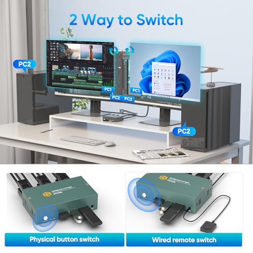 Image of 8K Displayport KVM Switch 2 Monitors 2 Computers ，8K@60HZ 4K@240HZ USB3.0 Dual Monitor KVM Switcher for PC /Laptop Share Keyboard Mouse,Support DP1.4,EDID Adapatively