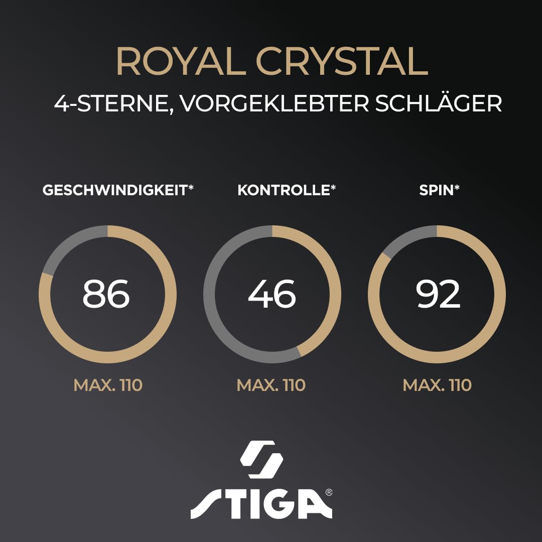 STIGA Royal Crystal Tischtennisschläger - Hochgeschwindigkeits-Schläger mit ITTF-zertifiziertem Star 4-Belag, 2,0-mm-Schwamm und Crystal Technology - Perfekt für schnelle und präzise Ping Pong Spiele