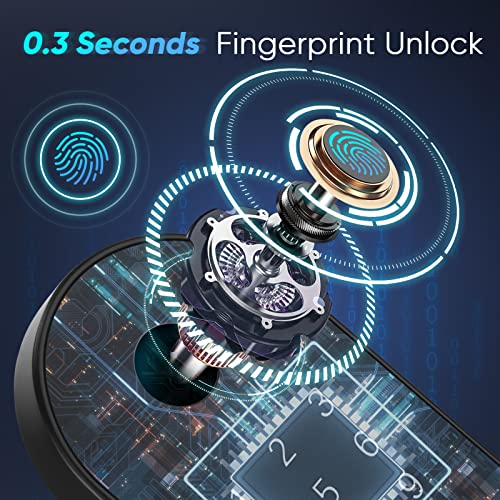 Front Door Lock Set, Fingerprint Keyless Entry Door Lock With Handle, Smart Deadbolt With App, Auto Lock & 1 Touch Locking, Easy Installation #TOP4