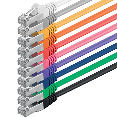 Assegnazione secondo EIA / TIA 568B | compatibilità con Cat6 cat 6a Cat7