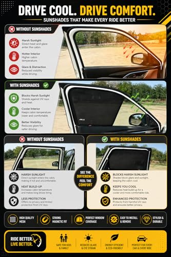 Image of Able Zed Black Half Car Magnetic Sun Shade Curtains for TATA Harrier Type-I Set of 4 Pcs (2019 to 2024 Model)