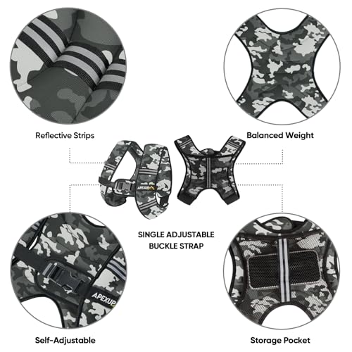 Image of APEXUP Weighted Vest Men Women, Weight Vest for Women Workout Equipment for Strength Training Running