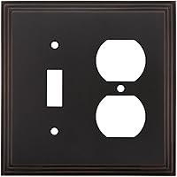 Vista 36 de Nostalgic Cubierta de placa de interruptor de salida eléctrica Warehouse Deco