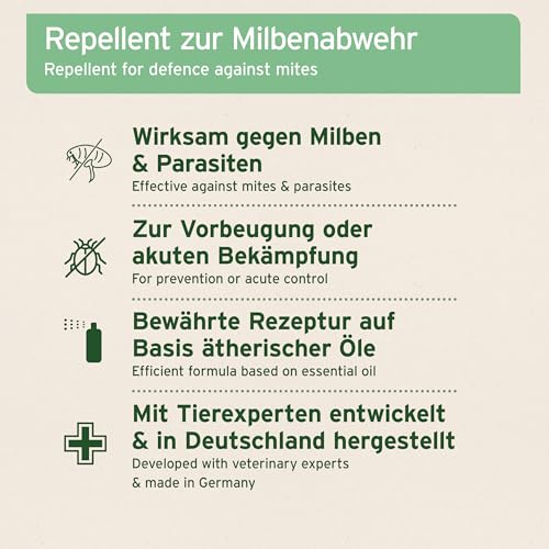 AniForte Milbenspray für Hunde & Katzen 100 ml - Antimilbenspray zur effektiven Abwehr von Insekten, Parasiten & Ungeziefer, Milbenstop & Milbenschutz bei Milbenbefall
