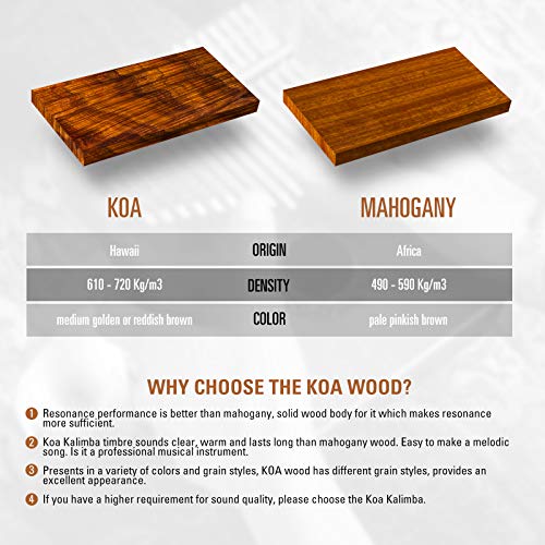 Image of MIFOGE 17Keys Kalimba Thumb Piano with Hard Case Koa