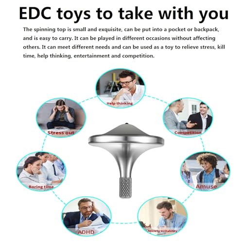 LOQATIDIS Hochwertiger Präzisions-Titankreisel, Lange Drehzeit von mehr als 10 Minuten, perfektes Gleichgewicht, verschleißfest, tropffest, Nicht rostend (Windgott Silber)