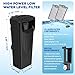 GOZILLA Turtle Tank Filter 74GPH, Low Water Level Turtle Tank 3.5W Fish Tank Aquarium Filters for Small Tanks up to 15 Gallons Include 2 Replacement Cartridge.(Black)