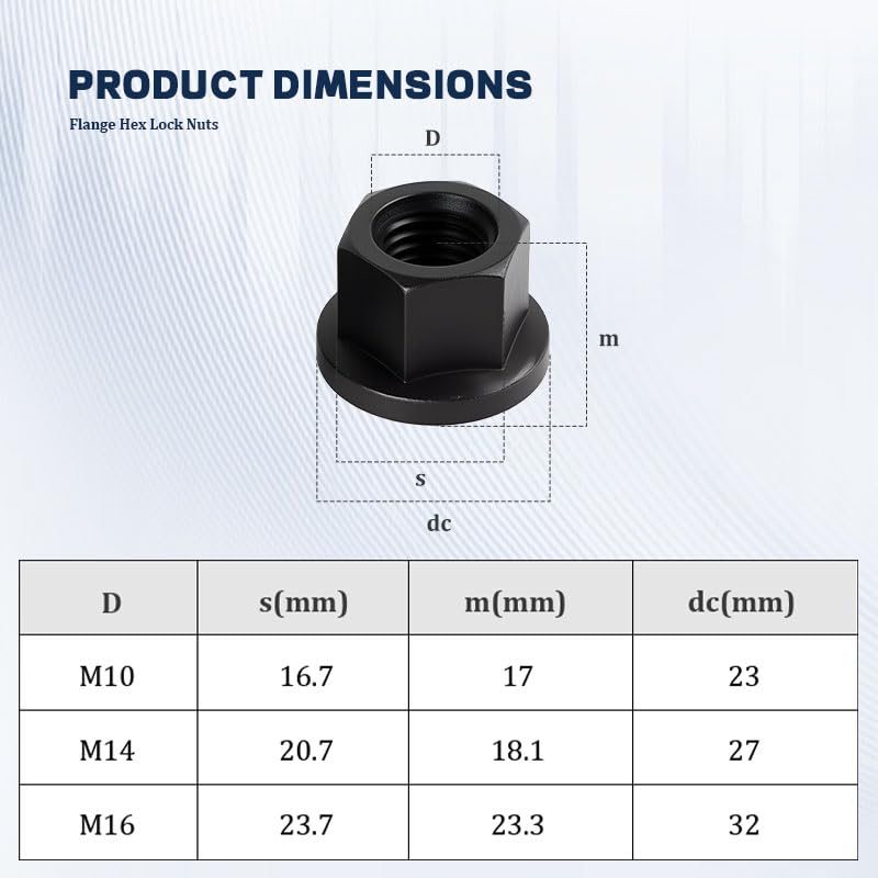 Flange Hex Lock Nuts,2Pcs,M16