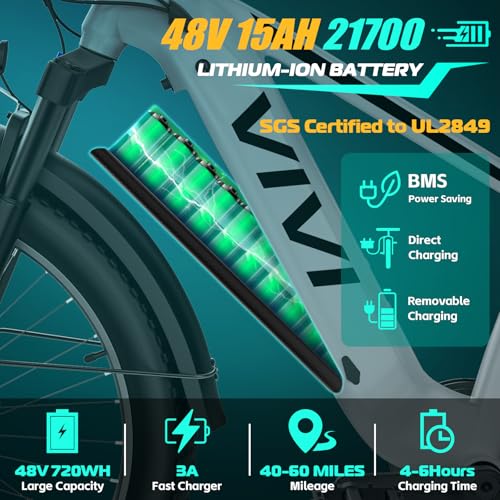 Image of Vivi ACE01 Electric Bike for Adults,26 inch x 4.0 Fat Tire Ebike,1500W Peak Motor Torque Sensor Electric Mountain Bike, 25+ Top MPH Electric Bicycle with 48V 15AH Battery, Hydraulic Brake, SGS UL2849