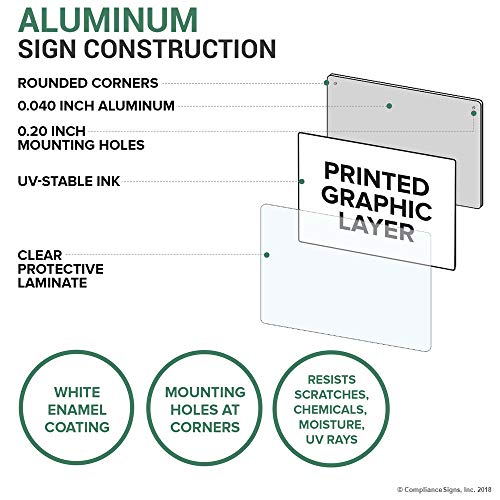 Vertical No Electronic Devices Allowed Beyond This Point Sign, 14x10 in. Aluminum for Facilities by ComplianceSigns - Thumbnail 4