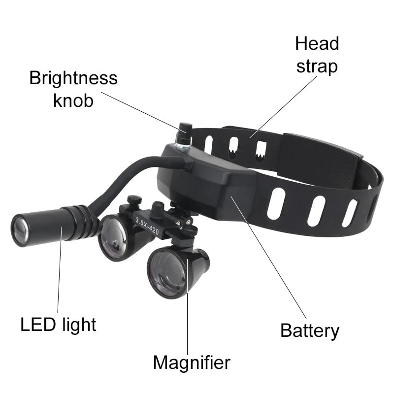2.5X/3.5X Head Wearing Dental Magnifier Headband Binocular Loupes Magnifying Glass 5W LED Medical Spotlight Brightness Adjustable Headlight for Oral ENT Examination (2.5X-420)