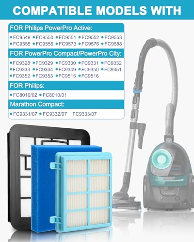 3er Set Filter für SpeedPro Max Aqua FC6812 FC6813 FC6822 FC6823 FC6723 FC6901-FC6904 XC7042 XC8045 XC8147 FC6827 XC6827 8047 XC8049, Filter bis FC500 bis 5/01