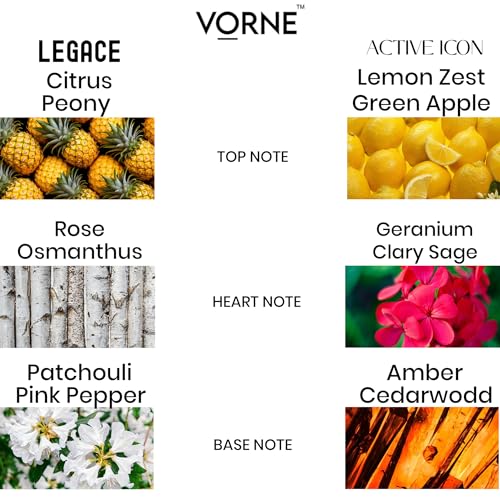 Image of VORNE solid perfume 12g & EDP for men 20ml | Legace & Active Icon | Gift Set for men | Strong Long-Lasting, alcohol-free, Fresh woody and Fruity fragarance | Ideal for daily use | Pack of 2 | Valentine's day gift