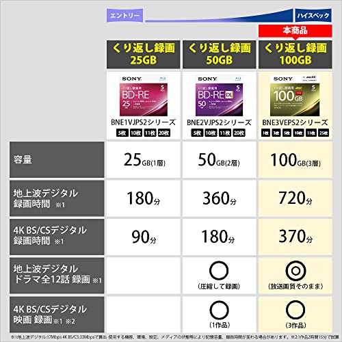 SONY - 新品未開封 SONY BD-RE XL 100GB 5枚 5BNE3VEPS2 Sony Japan 5BNE3VEPS2 BD-RE BDXL XL 100GB Blu-ray Rewritable