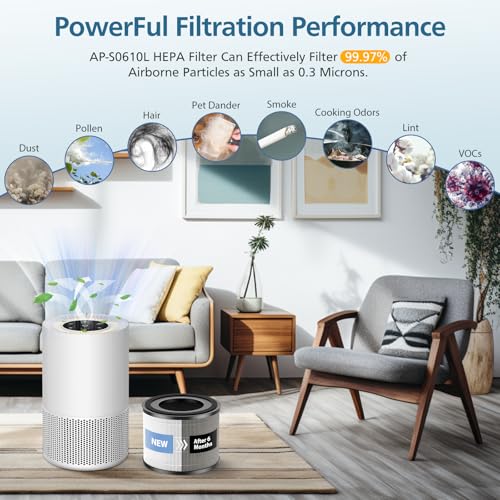 Image of AP-S0610L Replacement Filter Compatible with MOOKA AP-S0610L Air Puri-fier, Efficient Air Filter, 3-Stage Filtration System, 2 Pack