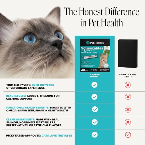Image of Cat Calming Lickable Treats for Anxiety Relief - Squeezable Calming Puree Pouches for Cats - Feline Stress Relief Behavior Support for Travel, Vet Visits, Grooming, & Separation (Salmon, 40 Ct)