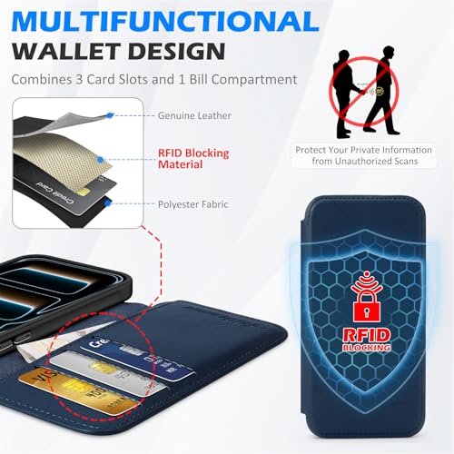 SHIELDON Hülle für iPhone 17 Pro 6,3\ 2025 5G, Schutzhülle [Rindsleder] [Kabelloses Laden] [Dünn] [3 Kartenfach] [Handy-Ösen] Handyhülle Klappbare Case - Marineblau