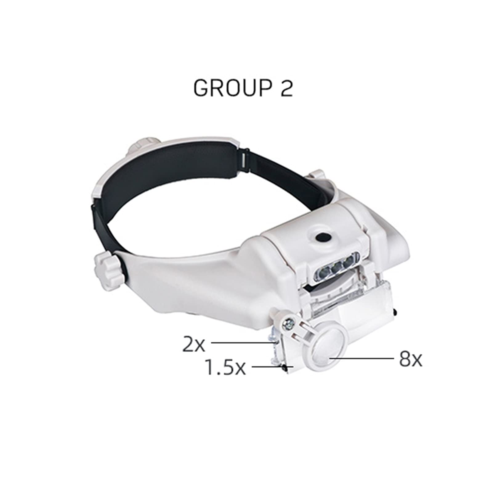 Kopfbandlupe, Vergrößerungsbrille, Uhrmacher-Reparaturwerkzeug, Vergrößerungsglas 1,5X 2X 2,5X 3X 3,5X 8