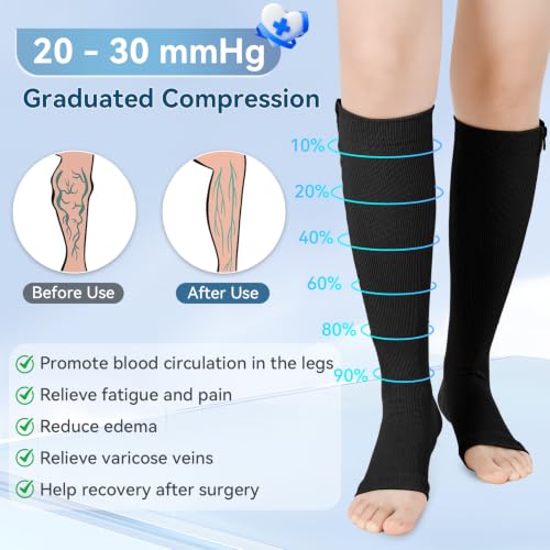 Image of Athbavib 2 Pairs Compression Socks for Women & Men with Zipper 15-20 mmhg, Wide Calf Open Toe Plus Size Compression Socks Men, Knee High Compression Stockings for Flying Nurses Pregnant Women Travel