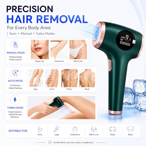 Image of Pro IPL Laser Hair Removal Device with IceCool | 990K Flashes | Permanent Painless Hair Removal for Women & Men | Full Body At-Home Use | Summer Ready Smooth Skin (Emerald Green)