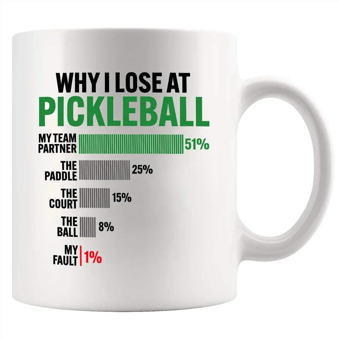 Panvola Why I Lose at Pickleball Pickleball Gifts for Player Pickleball Lover Grandpa Grandma Mom Dad Novelty Drinkware Ceramic Mug 11 oz White