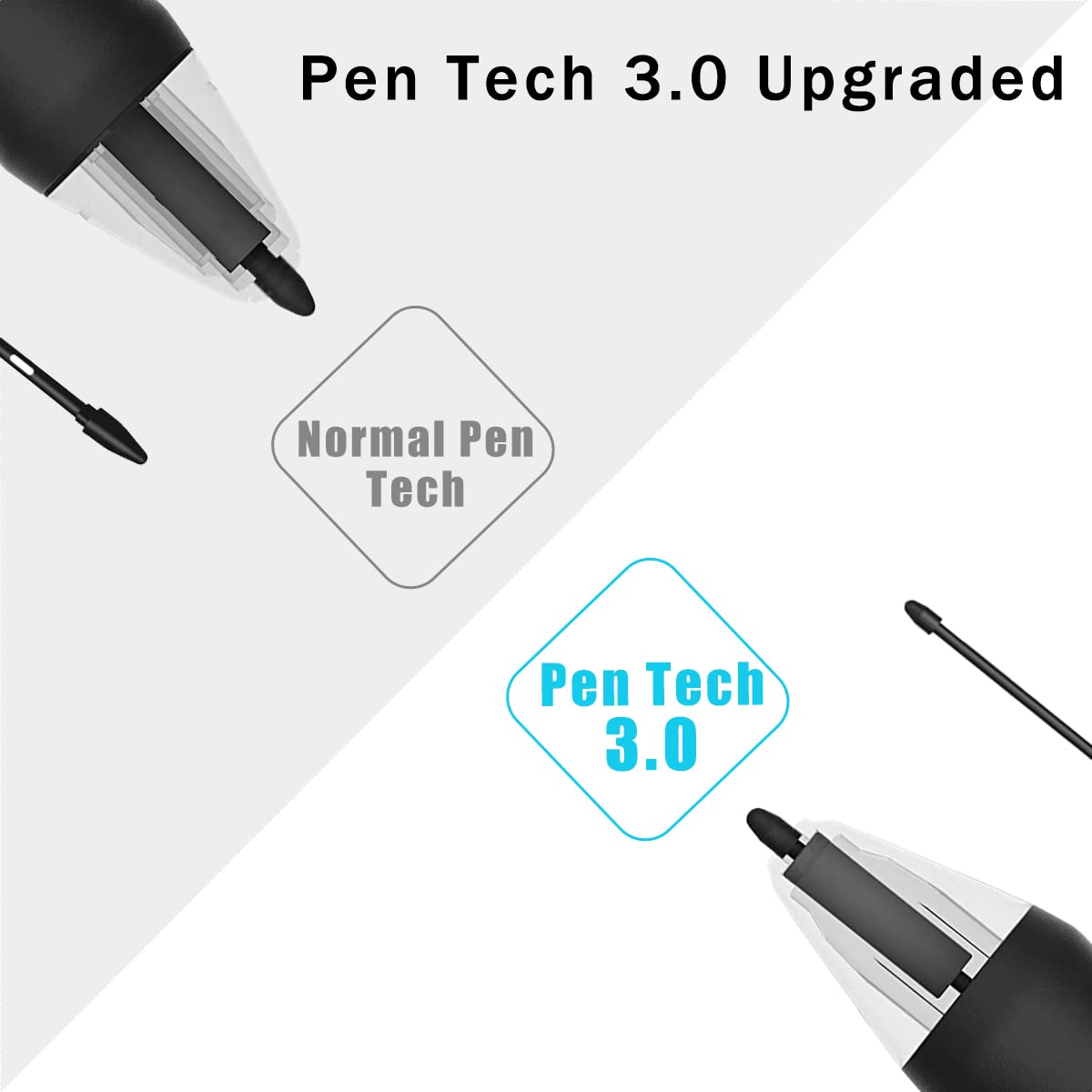 Lápiz Capacitivo, PW517 Lápiz Capacitivo Portátil sin Batería para Pantallas Táctiles Lápiz Capacitivo Digital de Alta Sensibilidad para Tableta Kamvas 13, para Kamvas Pro 24, para Kamvas 22, Pa