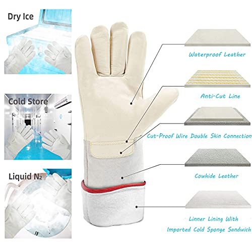 Ultra Long Cryogenic Gloves Outdoor Snow Shoveling Low Temperature Waterproof Protective Gloves Liquid Nitrogen Frozen Gloves Cold Storage White 45Cm / 17.72Inch (Medium) #TOP3