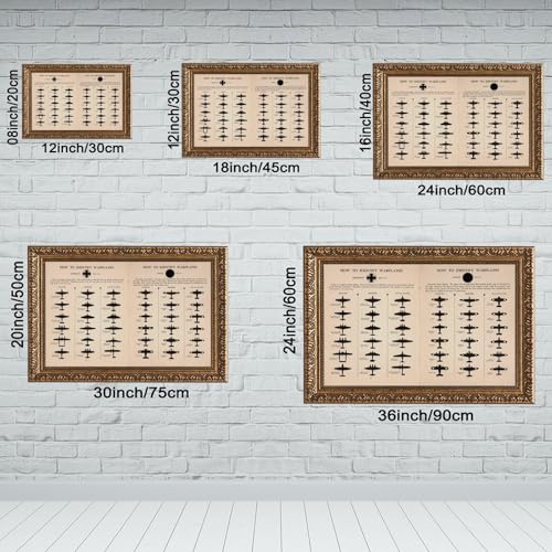 Poster aviation historique cadeau idéal passionné Seconde Guerre mondiale