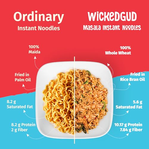 Image of WickedGud Nourishing Instant Noodles Range Assorted | No Maida | No Palm Oil | No MSG | High Protein | High Fibre | Cholesterol Free, 240 grams x 3