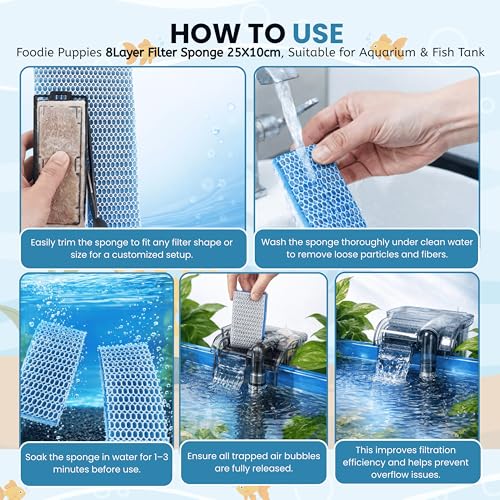 Image of Foodie Puppies 8D Aquarium Filter Trap Sponge Pad - Set of 2 (25x10 cm, Small) 8-Layer Reusable Foam for Fish Tank | Mechanical & Biological Filtration | Cut-to-Size Filter Media for All Aquariums