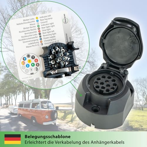 fouraces Anhänger Steckdose - 13 polig, inkl. Schablone - für Pkw, KFZ, Auto und Traktor - Anhängerkupplung, Zubehör, AHK, schwarz - Kunststoffgehäuse mit Abdeckung für Trecker