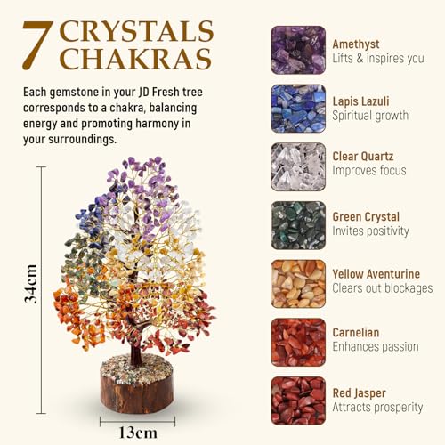 Image of JD FRESH 1000 Beads Crystal Tree /7 Chakra Crystal Tree /Showpiece Good Luck and Positive Energy /Showpiece for Living Room /Natural Healing Gemstones Money Tree /Lucky Tree for Good Luck (Multicolor)