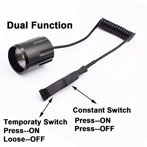 Torcia da Caccia Verde, Torcia Tattica a LED a