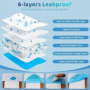 Upgrade Leakproof Pet Training and Puppy Pads Jumbo 36x36 Pee Pads for Dogs with Thicken Polymer Heavy Absorbency Quick Dry Disposable Pee Pads for Cats Dogs Rabbit Parrots Cucciolini Doodles Upgrade leak proof pet training and puppy pads jumbo 36x36 pee pads for dogs with thicken polymer heavy absorbency quick dry disposable pee pads for cats dogs rabbit parrots cucciolini doodles