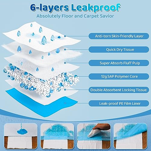 Upgrade Leakproof Pet Training and Puppy Pads Jumbo 36x36 Pee Pads for Dogs with Thicken Polymer Heavy Absorbency Quick Dry Disposable Pee Pads for Cats Dogs Rabbit Parrots Cucciolini Doodles Upgrade leak proof pet training and puppy pads jumbo 36x36 pee pads for dogs with thicken polymer heavy absorbency quick dry disposable pee pads for cats dogs rabbit parrots cucciolini doodles