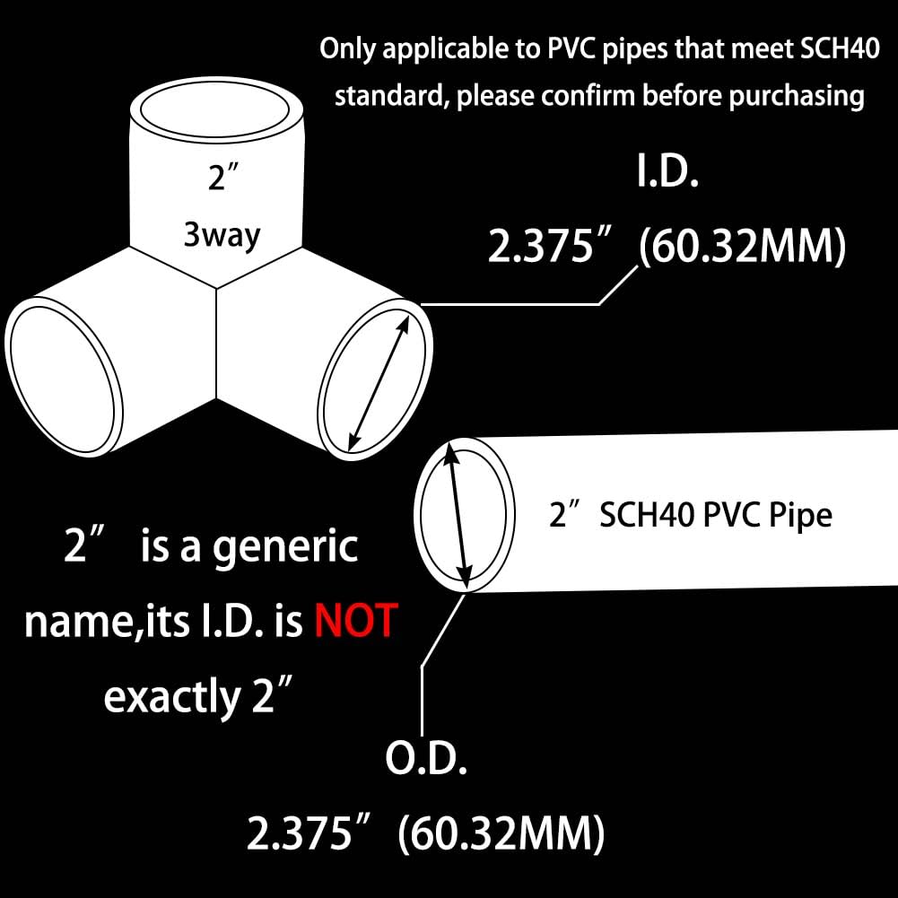 YSIL Conector de PVC de 3 vías de 2 pulgadas para estructura y marco de PVC, se adapta a tubos de PVC Sch 40 de 2 pulgadas (paquete de 5)