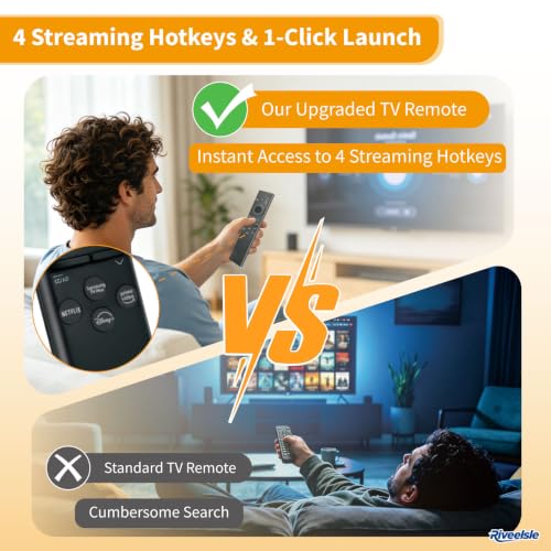 Image of Smart Voice Remote Fits Samsung Neo QLED OLED Crystal UHD TVs 2019-2026 | 2s Bluetooth & 0.2s React, Fits OLED S90 S95 S85, Crystal RU TU AU BU CU DU EU FU Frame, Replace BN59-01330 /01357 /01432 /01385