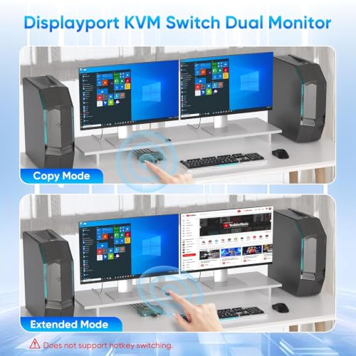 Image of 8K DisplayPort KVM Switch 2 Monitors 2 Computers Dual Monitor KVM Switcher