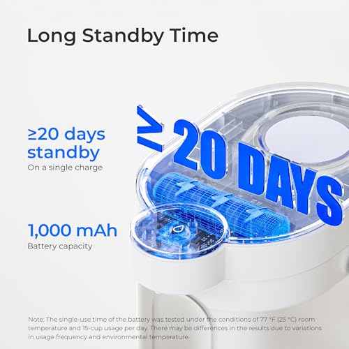 Image of Waterdrop ED06W Electric Water Filter Pitcher with 2 Filters, 17-Cup, White | FreshTaste Rechargeable Dispenser, Instant Countertop Purifier, Reduce Chlorine, Lead, Copper, Purify, Soften Water