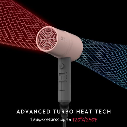 Image of AINA Diffuser Hair Dryer,Comb Full-Featured Blow Dryer 110V(Misty Blush) | 3 Heat /2 Speed;Cold shut button;Lightweight;Compact Size;High Temp;Low Airflow;Same Results;Less Expense
