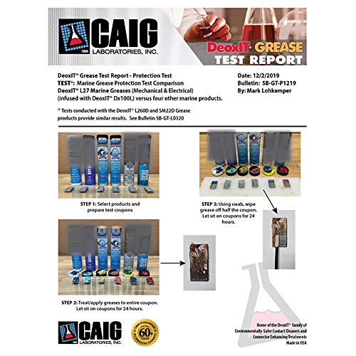 Image of CAIG Laboratories, DeoxIT L27-ME-Q16, Electrical Marine Lithium Grease with Cleaner /Deoxidizer, Quartz Particles, 453 g Jar, Pack of 1