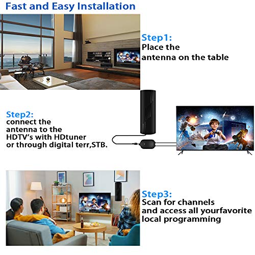 Pgofbuo 1100+ Miles Range Tv Antenna-Digital Antenna For Smart Tv Indoor With Amplifier And Signal Booster- Hd Antenna For Tv Indoor Outdoor For Local Channels-36Ft Coax Cable thumb #5
