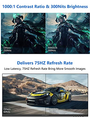 Image of INNOCN 24 inch Ultrawide Monitor 2560 x 1440p 75Hz QHD IPS Display 16:9 Computer Monitor 100% sRGB HDMI DP Computer Gaming Monitor USB Type-C HDMI Tilt /Height Adjustable Monitor, Wall Mountable, Black