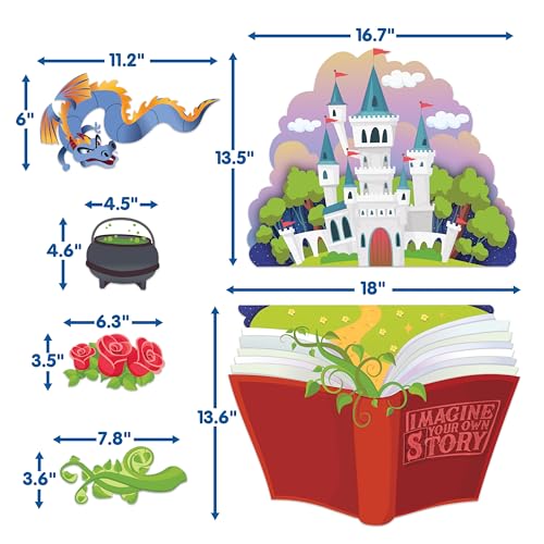 Tableau d'affichage Eureka de qualité supérieure pour décorer et animer la classe