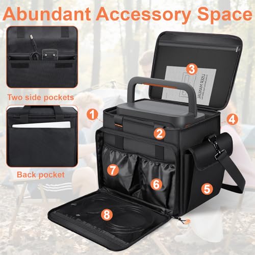 Portable Station Bag Compatible with Jackery Explorer 2000 v2, with Plenty of Room for Accessories, Waterproof and Non-slip Bottom, and Abrasion-resistant Nylon Fabric