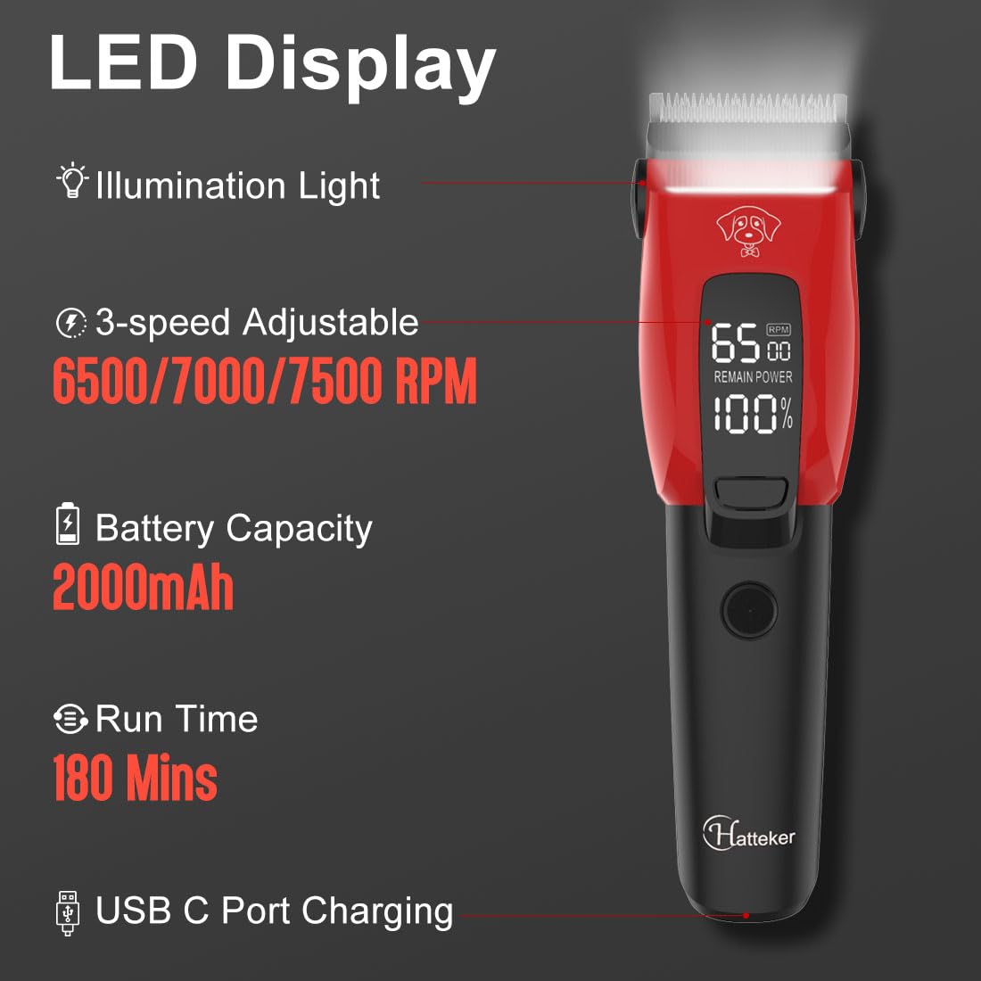 Hatteker Cortapelo para perros Cortapelo eléctrico profesional para mascotas con 7500RPM Cortapelo para gatos Cortapelo sin cable para perros Luz auxiliar
