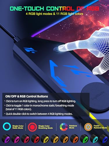 Image of TopMade Wireless Charging Mouse Pad, RGB Gaming Mousepad, 35.4 inch x 15.8 inch Extra Large Waterproof Keyboard Desk Pad, Computer Desk Mat, Red Nebula (Includes 20W PD Power Adapter & 6.56ft Woven Cable)